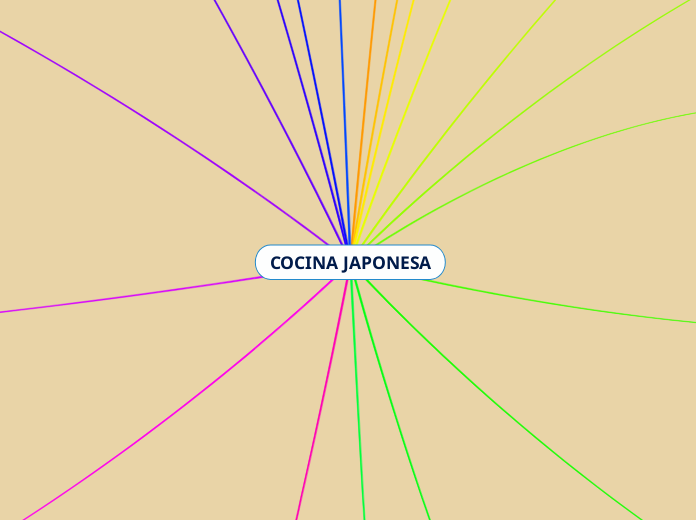 COCINA JAPONESA