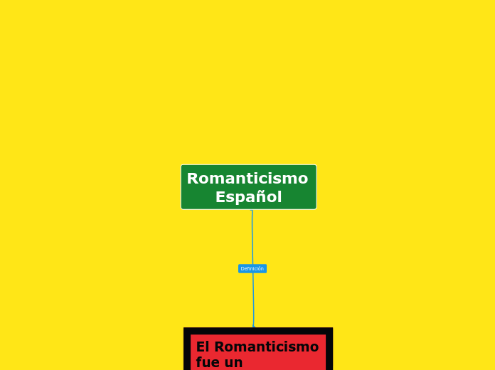 Romanticismo Español v5