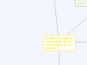 Temas, conceptos y nociones de los contenidos de la unidad 2