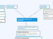 Metodologia de Ing. en Sistemas