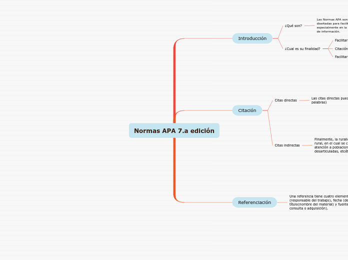 Normas APA 7.a edición