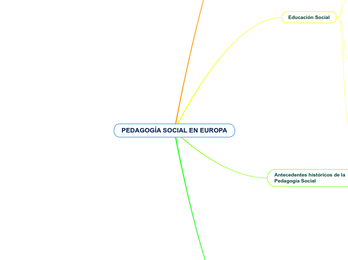 PEDAGOGÍA SOCIAL EN EUROPA