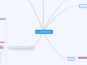 Mapa Conceptual El Arbitramento