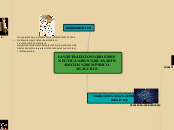 LA TRADICION HERMENEUTICA VS LA TRADICION EMPIRICO-ANALITICA