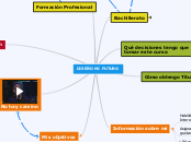 Tutoría orientación 4ºESO