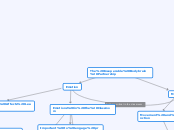 Learning Concept Map