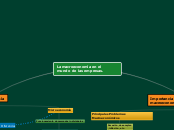 La macroeconomía en el mundo de las empresas. kj