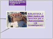 La Biblioteca/CRAI de la UPF