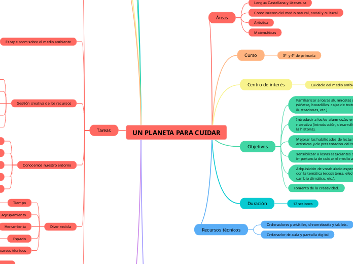 UN PLANETA PARA CUIDAR