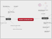 Mutation and Genetic Drift