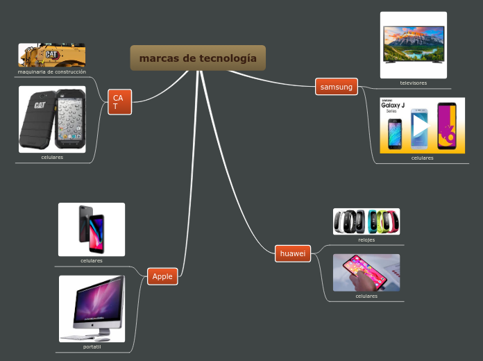 marcas de tecnología