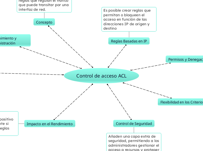 Valores de la sociedad ecuatoriana