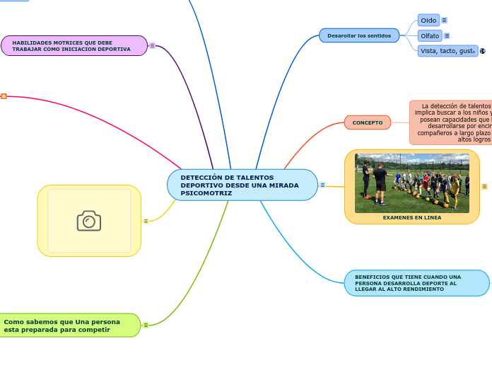 DETECCIÓN DE TALENTOS DEPORTIVO DESDE UNA MIRADA PSICOMOTRIZ