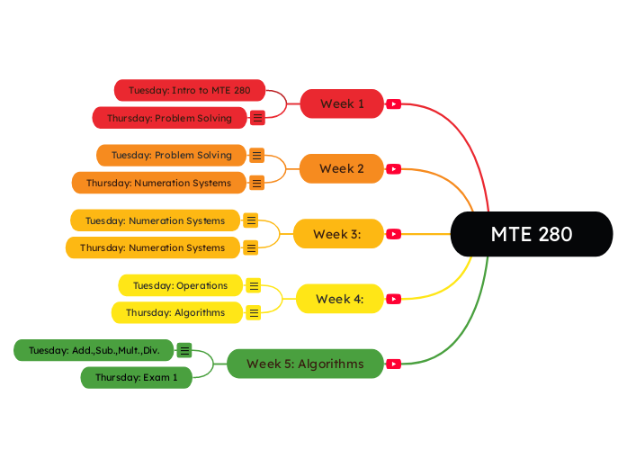 MTE 280 (2)