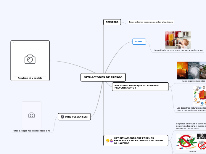 SITUACIONES DE RIESGO