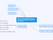 mapa conceptual meta buscadores