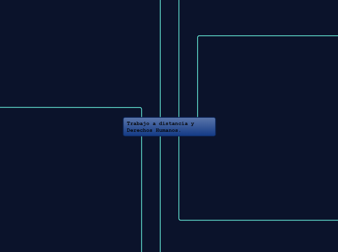 Trabajo a distancia y Derechos Humanos.