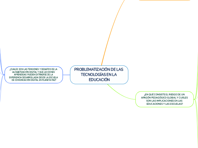 PROBLEMATIZACIÓN DE LAS TECNOLOGÍAS EN LA EDUCACIÓN