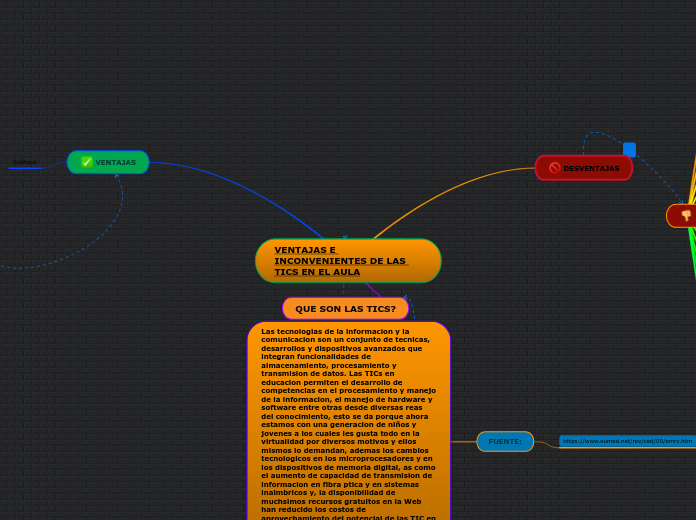 VENTAJAS E INCONVENIENTES DE LAS TICS EN EL AULA
