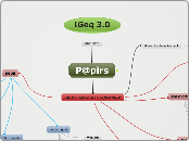 Mapa iGeq 3.0 v3