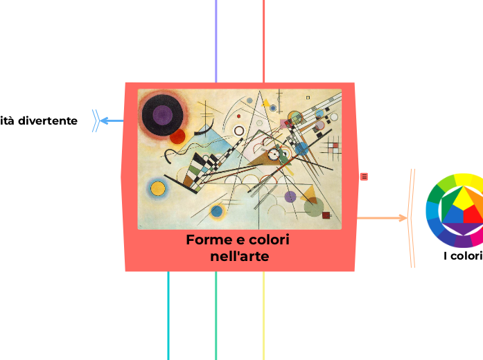 Forme e colori nell'arte