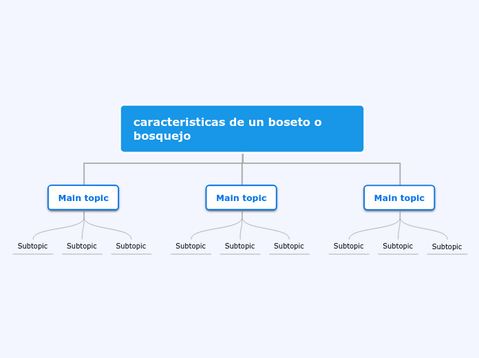 caracteristicas de un boseto o bosquejo