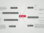 mapa conceptual