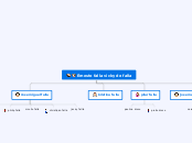 arbol genealogico