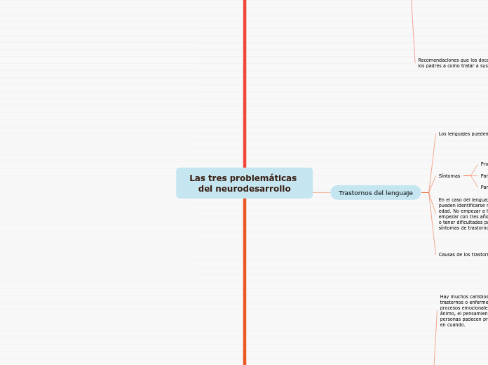 Las tres problemáticas del neurodesarrollo