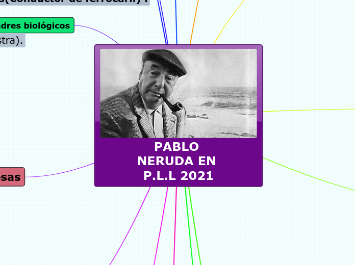 PABLO NERUDA EN P.L.L 2021