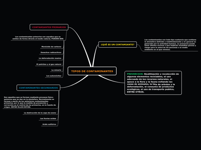 TIPOS DE CONTAMINANTES