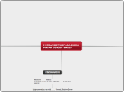 HERRAMIENTAS PARA CREAR MAPAS CONCEPTUALES