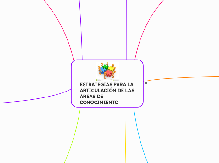 ESTRATEGIAS PARA LA ARTICULACIÓN DE LAS ÁREAS DE CONOCIMIENTO 