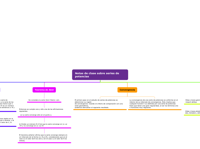 Notas de clase sobre series de potencias
