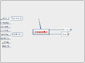 200720716 Automoviles