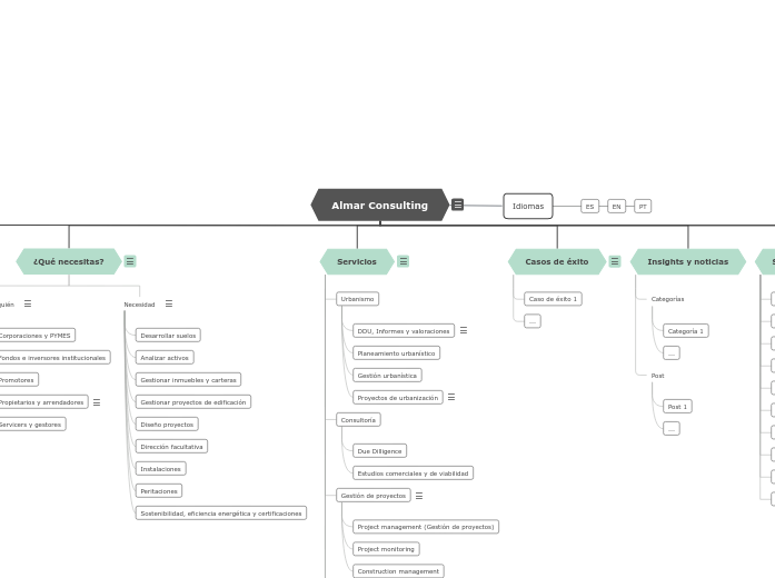 [Validada] Almar consulting | feedback - UX/SEO - octubre'24  - v2