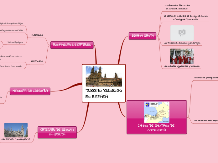 TURISMO RELIGIOSO
EN ESPAÑA