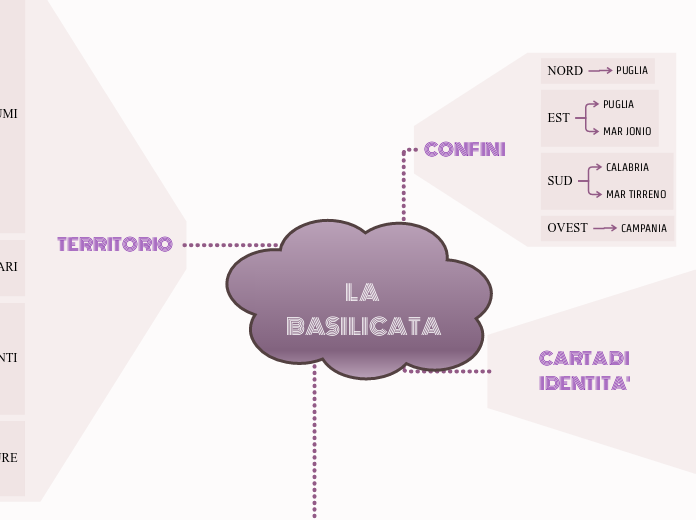 LA BASILICATA