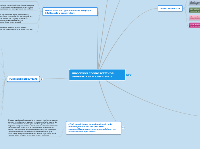 PROCESOS COGNOSCITIVOS SUPERIORES O COMPLEJOS