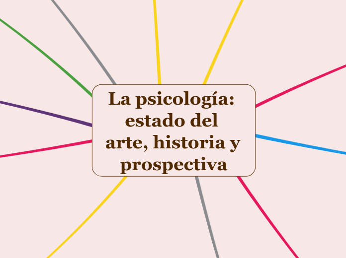 La psicología: estado del arte, historia y prospectiva