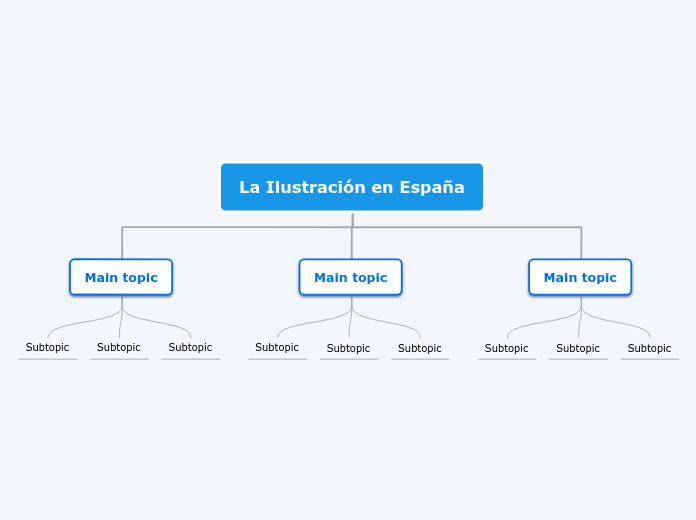 La Ilustración en España