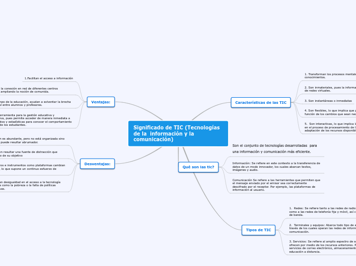 Significado de TIC (Tecnologías de la  información y la comunicación)