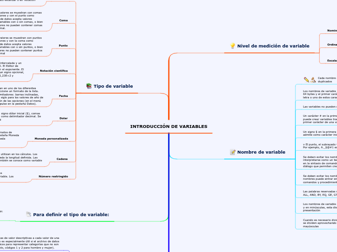 INTRODUCCIÓN DE VARIABLES