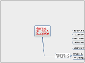 安全管理第一责任人孙昉总经理