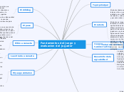 Fundamentos del juego y evaluacion del jugador