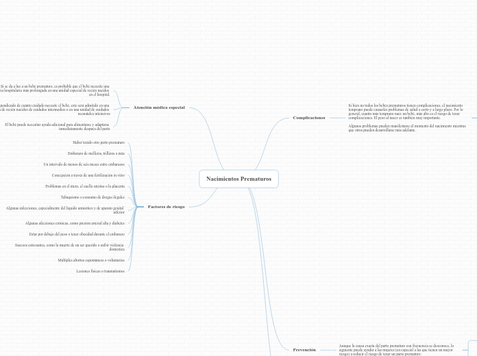 Nacimientos Prematuros