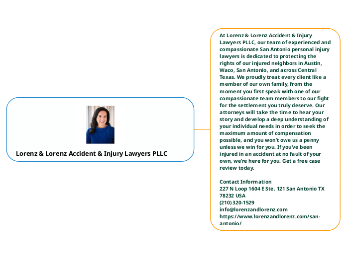 Lorenz & Lorenz Accident & Injury Lawyers PLLC