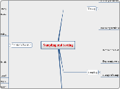 OCR - Sampling and testing