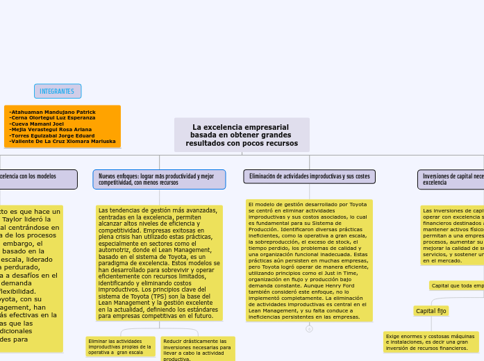 Beneficios de Pensamiento Crítico para el Desempeño Profesional