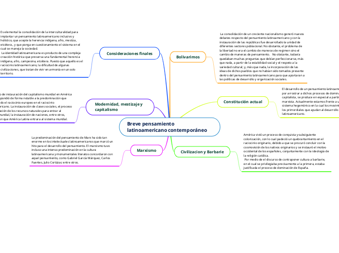 Breve pensamiento latinoamericano contemporáneo